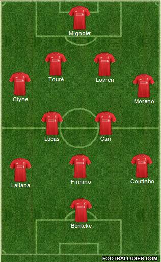Liverpool Formation 2016