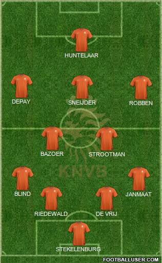 Holland Formation 2016