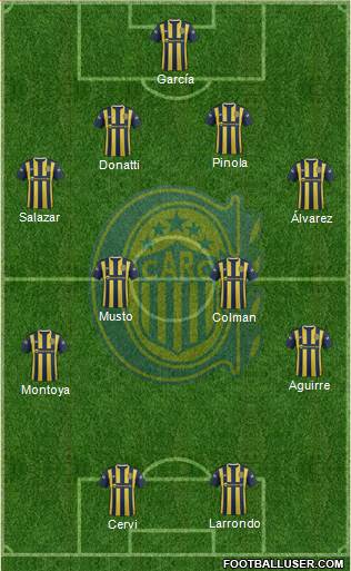 Rosario Central Formation 2016