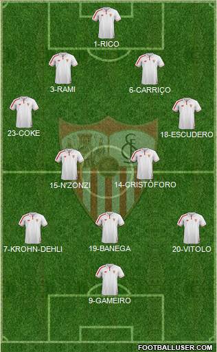 Sevilla F.C., S.A.D. Formation 2016