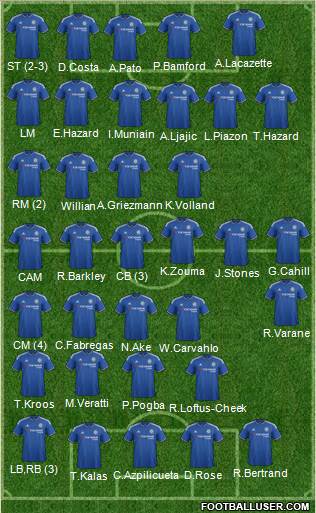 Chelsea Formation 2016
