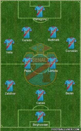 Arsenal de Sarandí Formation 2016
