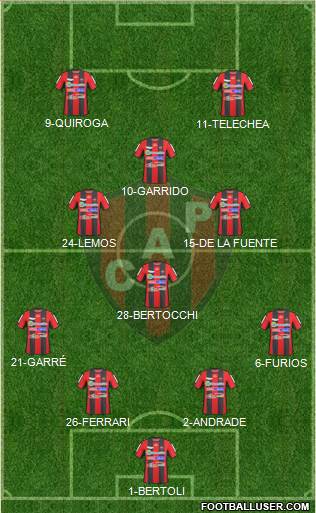 Patronato de Paraná Formation 2016