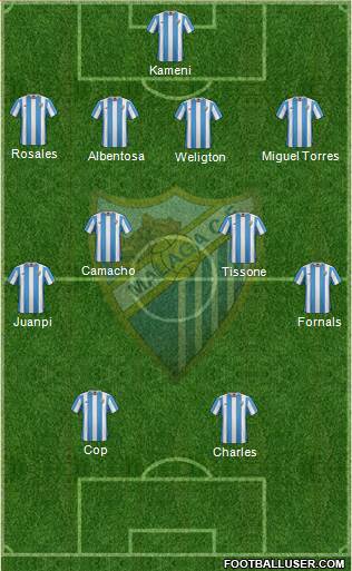 Málaga C.F., S.A.D. Formation 2016