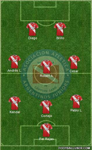 Argentinos Juniors Formation 2016