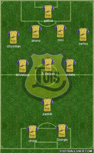 CD San Luis S.A.D.P. Formation 2016