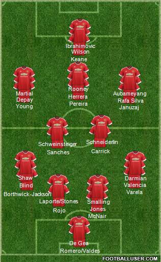 Manchester United Formation 2016