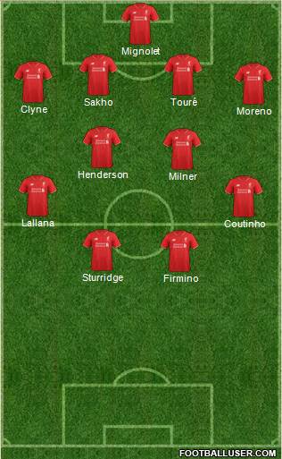 Liverpool Formation 2016