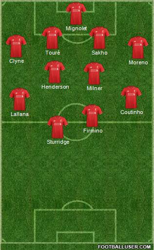 Liverpool Formation 2016