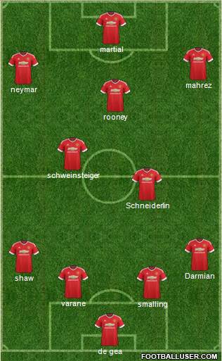 Manchester United Formation 2016