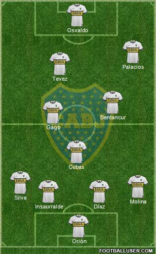 Boca Juniors Formation 2016