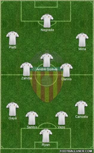 Valencia C.F., S.A.D. Formation 2016