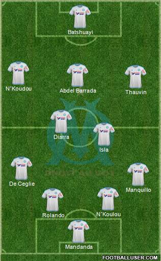 Olympique de Marseille Formation 2016