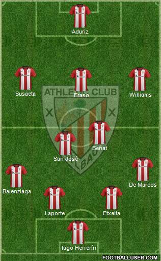 Athletic Club Formation 2016