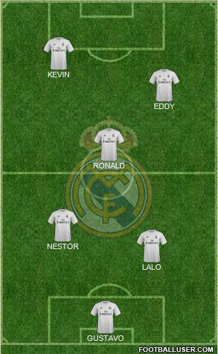 R. Madrid Castilla Formation 2016