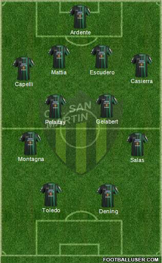 San Martín de San Juan Formation 2016