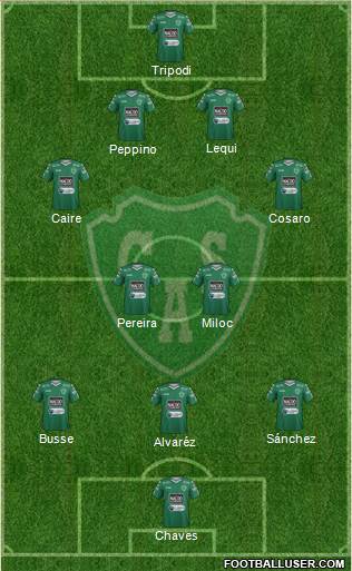 Sarmiento de Junín Formation 2016