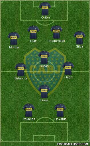 Boca Juniors Formation 2016
