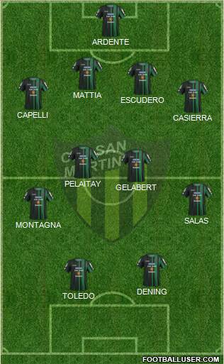 San Martín de San Juan Formation 2016