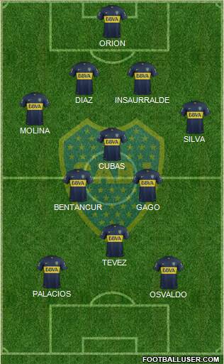 Boca Juniors Formation 2016