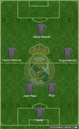 Real Madrid C.F. Formation 2016