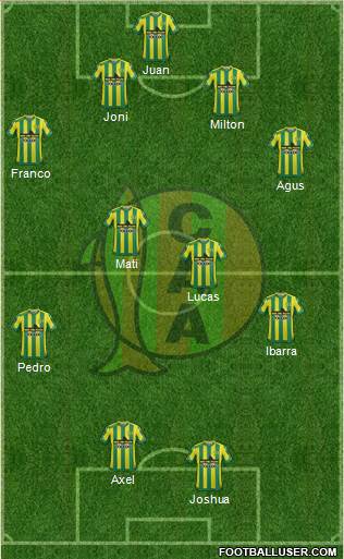Aldosivi Formation 2016