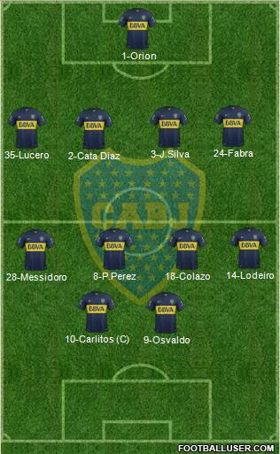 Boca Juniors Formation 2016