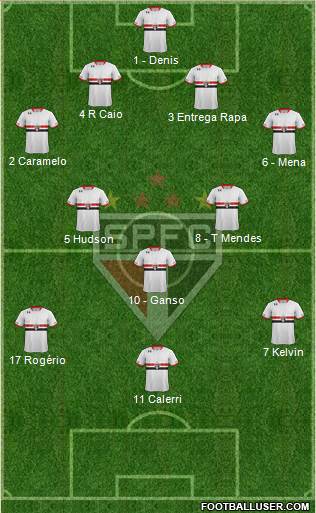 São Paulo FC Formation 2016