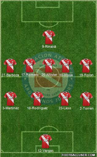Argentinos Juniors Formation 2016