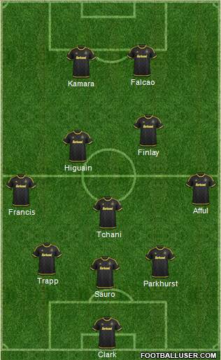 Columbus Crew Formation 2016