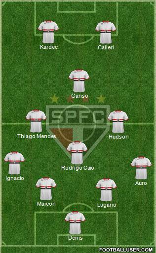 São Paulo FC Formation 2016