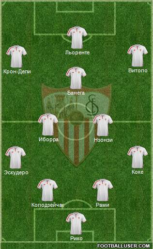 Sevilla F.C., S.A.D. Formation 2016