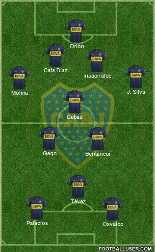 Boca Juniors Formation 2016