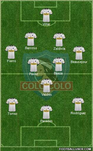 CSD Colo Colo Formation 2016
