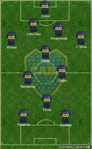 Boca Juniors Formation 2016
