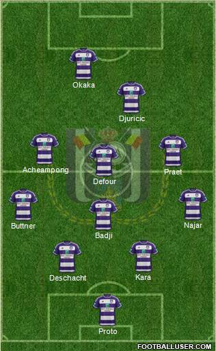 RSC Anderlecht Formation 2016