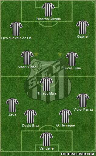 Santos FC Formation 2016