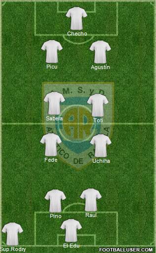 Atlético Rafaela Formation 2016