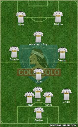 CSD Colo Colo Formation 2016