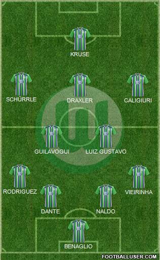 VfL Wolfsburg Formation 2016