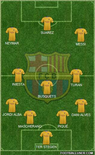 F.C. Barcelona Formation 2016
