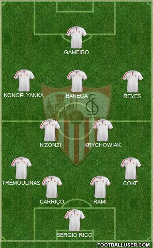 Sevilla F.C., S.A.D. Formation 2016