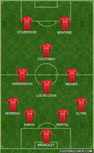 Liverpool Formation 2016