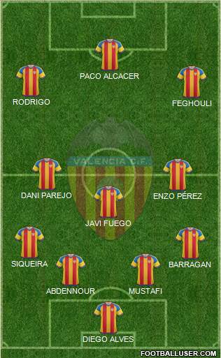 Valencia C.F., S.A.D. Formation 2016