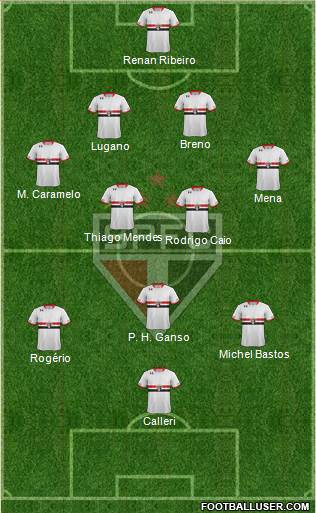 São Paulo FC Formation 2016