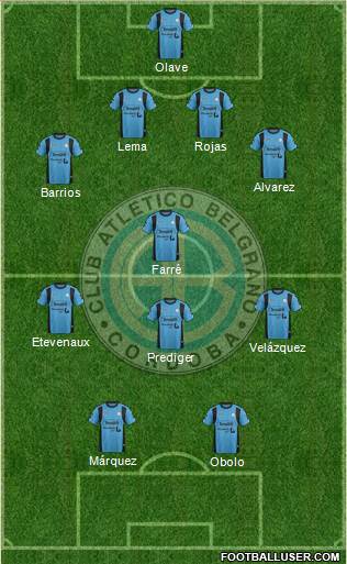 Belgrano de Córdoba Formation 2016