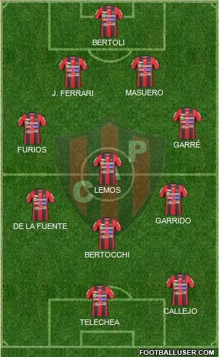 Patronato de Paraná Formation 2016