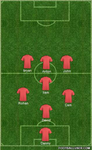 Australia Formation 2016
