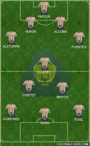 Club de Fútbol Universidad Formation 2016