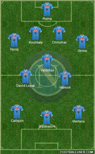Napoli Formation 2016